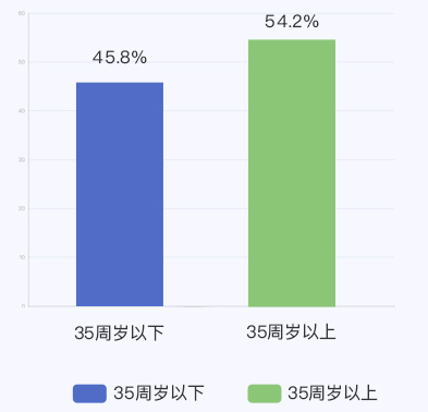 香港和宝典宝典资料大全