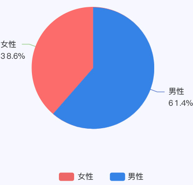 香港和宝典宝典资料大全